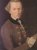Immanuel Kant: Astrology, display the picture and birth chart