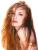 Alexandria Karlsen: horoscope, chart, and planetary dominants