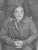 Roza Papo: horoscope, chart, and planetary dominants