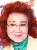 Masako Nozawa: horoscope, chart, and planetary dominants