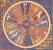 Jeff Green (astrologer): horoscope, chart, and planetary dominants
