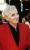 Charles Aznavour: horoscope, chart, and planetary dominants