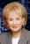Barbara Walters: horoscope, chart, and planetary dominants