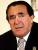 Robert Maxwell: horoscope, chart, and planetary dominants