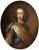 Prince William, Duke of Gloucester: Astrology, display the picture and birth chart