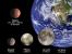 Sedna discovery: horoscope, chart, and planetary dominants
