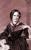 Charlotte Brontë: horoscope, chart, and planetary dominants