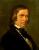 Robert Schumann: Astrology, display the picture and birth chart