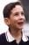 Elian Gonzales: horoscope, chart, and planetary dominants