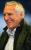 Dietrich Mateschitz: horoscope, chart, and planetary dominants