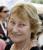 Marisa Borini: horoscope, chart, and planetary dominants