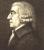 Adam Smith: horoscope, chart, and planetary dominants