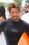 Bixente Lizarazu: Astrology, display the picture and birth chart