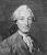 Charles-Pierre Colardeau: horoscope, chart, and planetary dominants