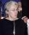 Susanna Clarke: horoscope, chart, and planetary dominants