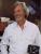 Philip Kaufman: horoscope, chart, and planetary dominants