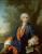 Farinelli: Astrology, display the picture and birth chart