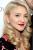 Julia Michaels: horoscope, chart, and planetary dominants