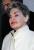 Leona Helmsley: Astrology, display the picture and birth chart