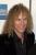 David Bryan: horoscope, chart, and planetary dominants
