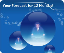 Your Yearly Forecast